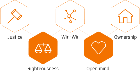 Justice - righteousness - win-win - open mind - and ownership